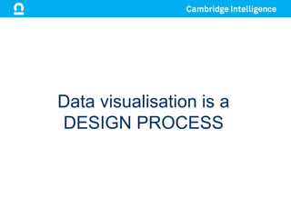 Data visualisation is a
DESIGN PROCESS
 