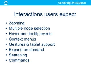 Interactions users expect
• Zooming
• Multiple node selection
• Hover and tooltip events
• Context menus
• Gestures & tablet support
• Expand on demand
• Searching
• Commands
 