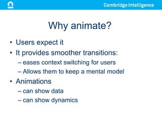 Why animate?
• Users expect it
• It provides smoother transitions:
– eases context switching for users
– Allows them to keep a mental model
• Animations
– can show data
– can show dynamics
 