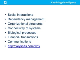 • Social interactions
• Dependency management
• Organizational structures
• Connectivity of systems
• Biological processes
• Financial transactions
• Communications
• http://keylines.com/why
 