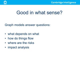 Good in what sense?
Graph models answer questions:
• what depends on what
• how do things flow
• where are the risks
• impact analysis
 