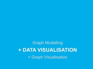 Graph Modelling
+ DATA VISUALISATION
= Graph Visualisation
 