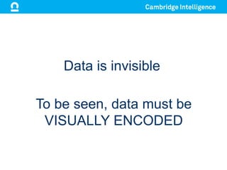 Data is invisible
To be seen, data must be
VISUALLY ENCODED
 