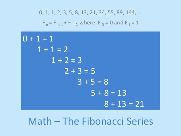 Seeing Math Patterns In Nature