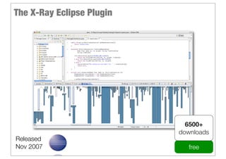The X-Ray Eclipse Plugin




                             6500+
                           downloads
Released
Nov 2007                     free
 