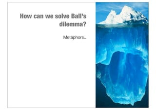 How can we solve Ball’s
            dilemma?
               Metaphors..
 
