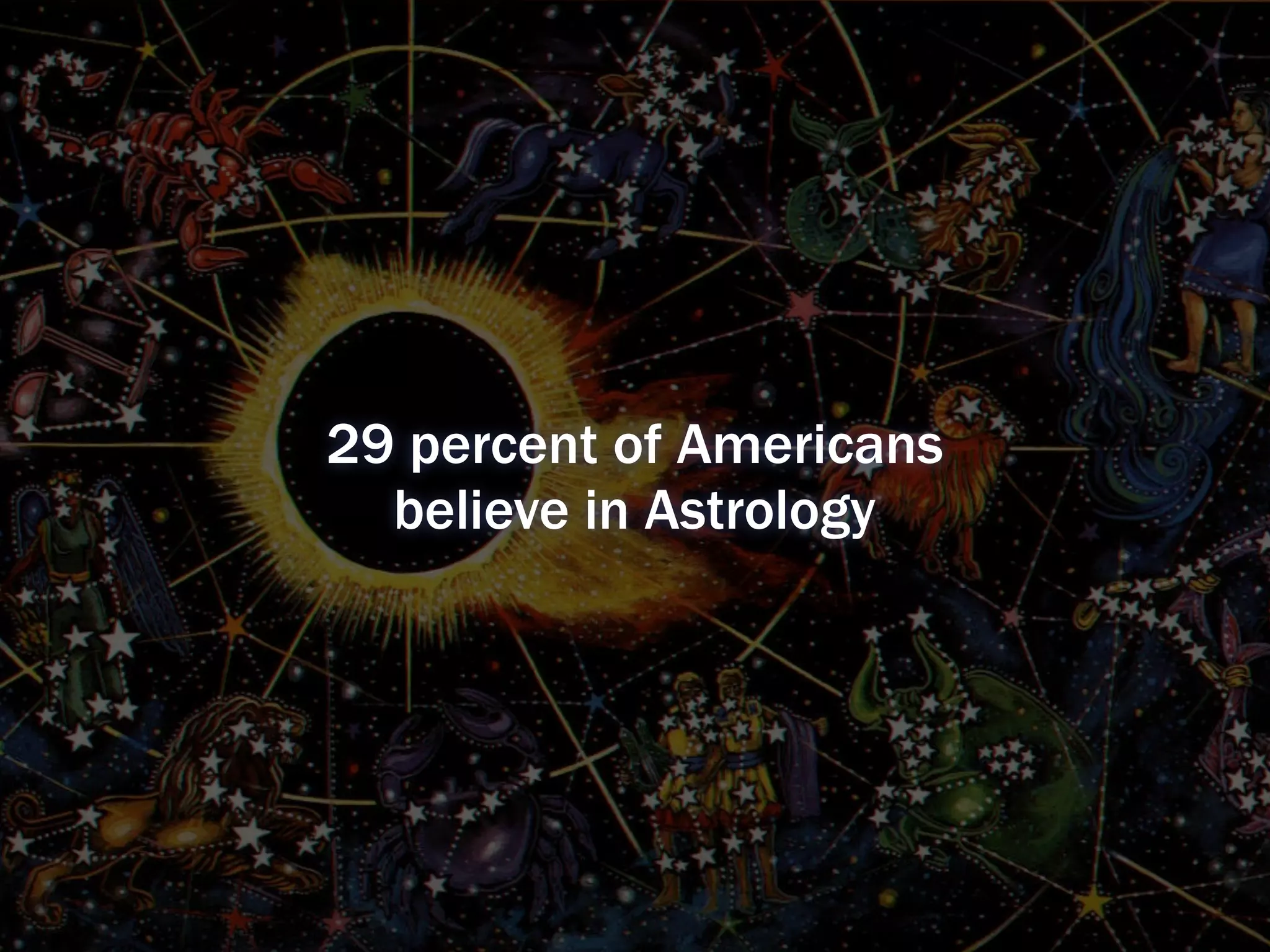 29 percent of Americans
  believe in Astrology
 