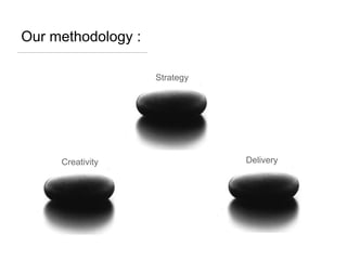 Our methodology :

                    Strategy




     Creativity                Delivery
 