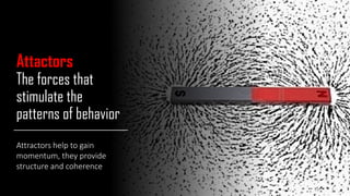 Attactors
The forces that
stimulate the
patterns of behavior
Attractors help to gain
momentum, they provide
structure and coherence
 