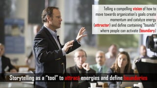 Telling a compelling vision of how to
move towards organization’s goals create
momentum and catalyze energy
(attractor) and define containing “bounds”
where people can activate (boundary)
Storytelling as a “tool” to attract energies and define boundaries
 