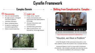 Characteristics
• Flux and unpredictability
• No right answers; emergent
instructive patterns
• Unknown unknowns
• Many competing ideas
• A need for creating and
innovative approaches
• Pattern-based leadership
Leader's Job
✓ Probe, sense, respond
✓ Create environments and
experiments that allow patterns
to emerge
✓ Increase interactions and
communication
✓ Facilitate ideas generation
✓ Open Up discussions, set
boundaries, encourage dissent
The rainforest is an example of complex context
Cynefin Framework
Complex Domain Shifting from Complicated to Complex
https://www.youtube.com/watch?v=egWvQuT5TCU
In the film Apollo 13 the astronauts encounter a crisis
that suddenly moves the situation into a complex domain.
A group of experts is put in a room with a mishmash
of materials—bits of plastic and odds and ends that mirror
the resources available to the astronauts in flight.
"Houston, we Have a Problem”
 