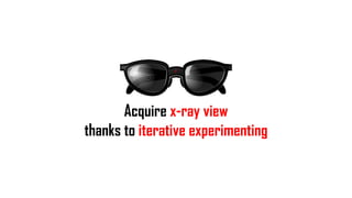 Acquire x-ray view
thanks to iterative experimenting
 
