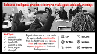 Organizations need to create habits
for systematically collect insights
from the field. People need to meet,
share and discuss to discover
any emerging patterns, from their
first appearance
COPs
Retrospectives
Lean Coffee
World Café Open Space
Reviews
Collective intelligence process to interpret weak signals and early warnings
Weak Signal:
✓ Fragmented
✓ Uncertain reliability
✓ Unpredictable
✓ Apparently no utility
✓ Unusual, singular
✓ Submerged
 