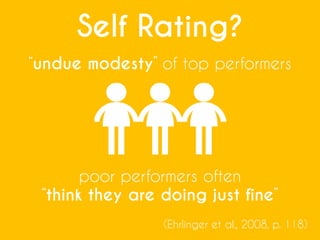 Self Rating?
“undue modesty” of top performers
poor performers often
“think they are doing just fine”
(Ehrlinger et al., 2008, p. 118)
 