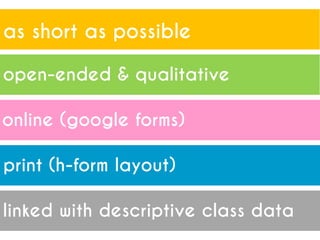 as short as possible
open-ended & qualitative
online (google forms)
print (h-form layout)
linked with descriptive class data
 