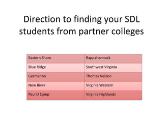 Direction to finding your SDL students from partner colleges 
