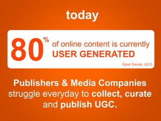 today
of online content is currently
USER GENERATED
Fjord Trends, 2013
80
%
Publishers & Media Companies
struggle everyday to collect, curate
and publish UGC.
 