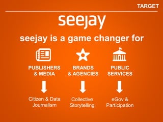 seejay is a game changer for
PUBLISHERS
& MEDIA
BRANDS
& AGENCIES
PUBLIC
SERVICES
Citizen & Data
Journalism
Collective
Storytelling
eGov &
Participation
TARGET
 