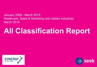 January 2009 - March 2013
Healthcare, Sales & Marketing and related Industries
March 2013


All Classification Report
 