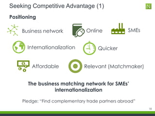 Seeking Competitive Advantage (1)
18
Positioning
Business network SMEs
Internationalization
Online
Quicker
Affordable Rele...