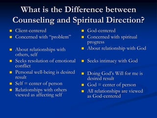 What is the Difference between
Counseling and Spiritual Direction?
 Client-centered
 Concerned with “problem”
 About relationships with
others, self
 Seeks resolution of emotional
conflict
 Personal well-being is desired
result
 Self = center of person
 Relationships with others
viewed as affecting self
 God-centered
 Concerned with spiritual
progress
 About relationship with God
 Seeks intimacy with God
 Doing God’s Will for me is
desired result
 God = center of person
 All relationships are viewed
as God-centered
 