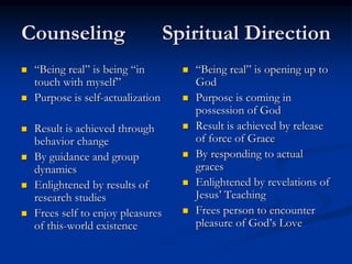 Counseling Spiritual Direction
 “Being real” is being “in
touch with myself”
 Purpose is self-actualization
 Result is achieved through
behavior change
 By guidance and group
dynamics
 Enlightened by results of
research studies
 Frees self to enjoy pleasures
of this-world existence
 “Being real” is opening up to
God
 Purpose is coming in
possession of God
 Result is achieved by release
of force of Grace
 By responding to actual
graces
 Enlightened by revelations of
Jesus’ Teaching
 Frees person to encounter
pleasure of God’s Love
 