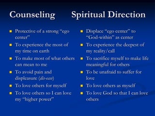 Counseling Spiritual Direction
 Protective of a strong “ego
center”
 To experience the most of
my time on earth
 To make most of what others
can mean to me
 To avoid pain and
displeasure (dis-ease)
 To love others for myself
 To love others so I can love
my “higher power”
 Displace “ego center” to
“God-within” as center
 To experience the deepest of
my reality/call
 To sacrifice myself to make life
meaningful for others
 To be unafraid to suffer for
love
 To love others as myself
 To love God so that I can love
others
 