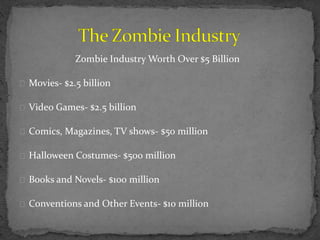 Zombie Industry Worth Over $5 Billion
Movies- $2.5 billion
Video Games- $2.5 billion
Comics, Magazines, TV shows- $50 million
Halloween Costumes- $500 million
Books and Novels- $100 million
Conventions and Other Events- $10 million
 