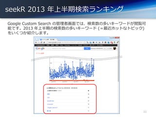 seekR 2013 年上半期検索ランキング
Google Custom Search の管理者画面では、検索数の多いキーワードが閲覧可
能です。2013 年上半期の検索数の多いキーワード (＝最近ホットなトピック)
をいくつか紹介します。
11
 