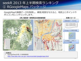 seekR 2013 年上半期検索ランキング
① RGoogleMaps パッケージ
GoogleMapの画像データを取得し、緯度/経度を与えると、地図上にポイントや
ポリゴンをレンダリングします。
12
(例) 福島第一原発周辺の放射線地図
《引用元》
 RgoogleMapsを使った放射線地図
http://oku.edu.mie-u.ac.jp/~okumura/stat/rgooglemaps.html
処理イメージ
lat<-c(XXX,XXX,...)
lon<-c(YYY,YYY,...)
①緯度経度データを作成
②Google から地図を取得
③作図関数にて地図上に
ポイントを描画
 