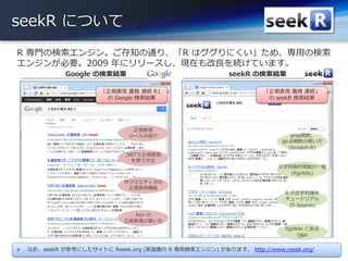 seekR について
R 専門の検索エンジン。ご存知の通り、「R はググりにくい」ため、専用の検索
エンジンが必要。2009 年にリリースし、現在も改良を続けています。
5
Google の検索結果 seekR の検索結果
 なお、seekR が参考にしたサイトに Rseek.org (英語圏の R 専用検索エンジン) があります。 http://www.rseek.org/
「正規表現 置換 連続 R」
の Google 検索結果
「正規表現 置換 連続」
の seekR 検索結果
正規表現
ツールの紹介
.NETで正規表現
を扱う方法
サクラエディタの
正規表現機能
Perl の
正規表現の使い方
grep関数,
gsub関数の使い方
(Scratch-R)
文字列操作関数の一覧
(RjpWiki)
R の文字列操作
チュートリアル
(R-Source)
RjpWiki にある
Q&A
 