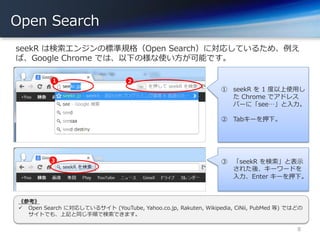 Open Search
seekR は検索エンジンの標準規格（Open Search）に対応しているため、例え
ば、Google Chrome では、以下の様な使い方が可能です。
8
《参考》
 Open Search に対応しているサイト (YouTube, Yahoo.co.jp, Rakuten, Wikipedia, CiNii, PubMed 等) ではどの
サイトでも、上記と同じ手順で検索できます。
① seekR を 1 度以上使用し
た Chrome でアドレス
バーに「see…」と入力。
② Tabキーを押下。
③ 「seekR を検索」と表示
された後、キーワードを
入力、Enter キーを押下。
１ 2
3
 