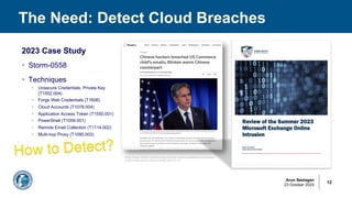 Arun Seelagan
23 October 2024
The Need: Detect Cloud Breaches
12
https[:]//www.reuters.com/technology/chinese-hackers-breached-us-commerce-
chiefs-emails-blinken-warns-chinese-2023-07-13/
2023 Case Study
§ Storm-0558
§ Techniques
§ Unsecure Credentials: Private Key
(T1552.004)
§ Forge Web Credentials (T1606)
§ Cloud Accounts (T1078.004)
§ Application Access Token (T1550.001)
§ PowerShell (T1059.001)
§ Remote Email Collection (T1114.002)
§ Multi-hop Proxy (T1090.003)
How to Detect?
 