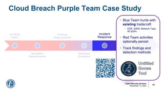 Cyber Security Division
November 13, 2024
Cloud Breach Purple Team Case Study
22
ATT&CK
Plans
Simulation
Requirements
Forensic
Requirements
Adversary
Emulation
Incident
Response
The Purple Lining
§ Blue Team hunts with
existing tradecraft
§ EDR, SIEM, Network Taps,
IR SOPs
§ Red Team activities
optionally persist
§ Track findings and
detection methods
 