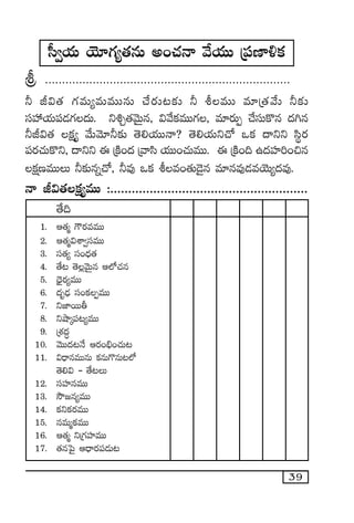 39
d”«j·T jÓ÷>∑´‘·qT n+#·Hê y˚j·TT Á|üD≤[ø£
l ........................................................................
˙ J$‘· >∑eT´eTeTTqT #˚s¡T≥≈£î ˙ oeTT e÷Á‘·y˚T ˙≈£î
düVü‰j·T|ü&É>∑<äT. ì•Ã‘·yÓTÆq, $y˚ø£eTT>∑, e÷s¡TŒ #˚düTø=q <ä–q
˙J$‘· ø£å´ y˚TyÓ÷˙≈£î ‘Ó*j·TTHê? ‘Ó*j·Tì#√ ˇø£ <ëìì dæús¡
|üs¡#·Tø=ì, <ëìì á ÁøÏ+<ä Áyêdæ j·TT+#·TeTT. á ÁøÏ+~ ñ<äVü≤]+∫q
ø£åDeTTT ˙≈£îqï#√, ˙e⁄ ˇø£ oe+‘·T&Ó’q e÷qe⁄&ÉejÓT´<äe⁄.
Hê J$‘·ø£å´eTT :.......................................................
‘˚~
1. Ä‘·à >ös¡eeTT
2. Ä‘·à$XÊ«düeTT
3. dü‘·´ dü+<Ûä‘·
4. ‘˚≥ ‘Ó¢yÓTÆq Ä˝À#·q
5. <ÛÓ’s¡´eTT
6. <äè&ÛÉ dü+ø£ŒeTT
7. ìC≤sTTr
8. ìcÕÿ|ü≥´eTT
9. ÁX¯<ä∆
10. yÓTT<ä≥H˚ Äs¡+_Û+#·T≥
11. $<ÛëqeTTqT ø£qT>=qT≥˝À
‘Ó*$ - ‘˚≥T
12. düVü≤qeTT
13. kÂ»q´eTT
14. ø£ìø£s¡eTT
15. qeTàø£eTT
16. Ä‘·à ìÁ>∑Vü≤eTT
17. ‘·qô|’ Ä<Ûës¡|ü&ÉT≥
 