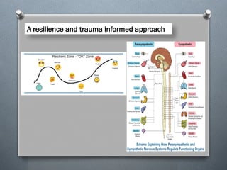 Brief history of SEE Learning and its Framework | PPTX