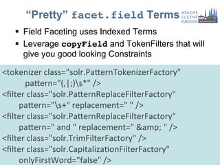 “Pretty” facet.field Terms
      §  Field Faceting uses Indexed Terms
      §  Leverage copyField and TokenFilters that will
          give you good looking Constraints

<tokenizer	
  class="solr.PaPernTokenizerFactory"	
  	
  
	
  	
  	
  	
  	
  	
  	
  	
  	
  	
  	
  paPern="(,|;)s*"	
  />	
  
<ﬁlter	
  class="solr.PaPernReplaceFilterFactory"	
  	
  
	
  	
  	
  	
  	
  	
  	
  	
  paPern="s+"	
  replacement="	
  "	
  />	
  
<ﬁlter	
  class="solr.PaPernReplaceFilterFactory"	
  	
  
	
  	
  	
  	
  	
  	
  	
  	
  paPern="	
  and	
  "	
  replacement="	
  &amp;	
  "	
  />	
  
<ﬁlter	
  class="solr.TrimFilterFactory"	
  />	
  
<ﬁlter	
  class="solr.CapitalizaConFilterFactory"	
  	
  
	
  	
  	
  	
  	
  	
  	
  	
  onlyFirstWord="false"	
  />	
  
                                                      31
 