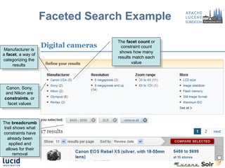 Faceted Search Example

                                  The facet count or
                                    constraint count
 Manufacturer is
                                   shows how many
a facet, a way of
                                  results match each
categorizing the
                                         value
     results




 Canon, Sony,
 and Nikon are
constraints, or
  facet values



The breadcrumb
 trail shows what
constraints have
   already been
    applied and
  allows for their
       removal
 