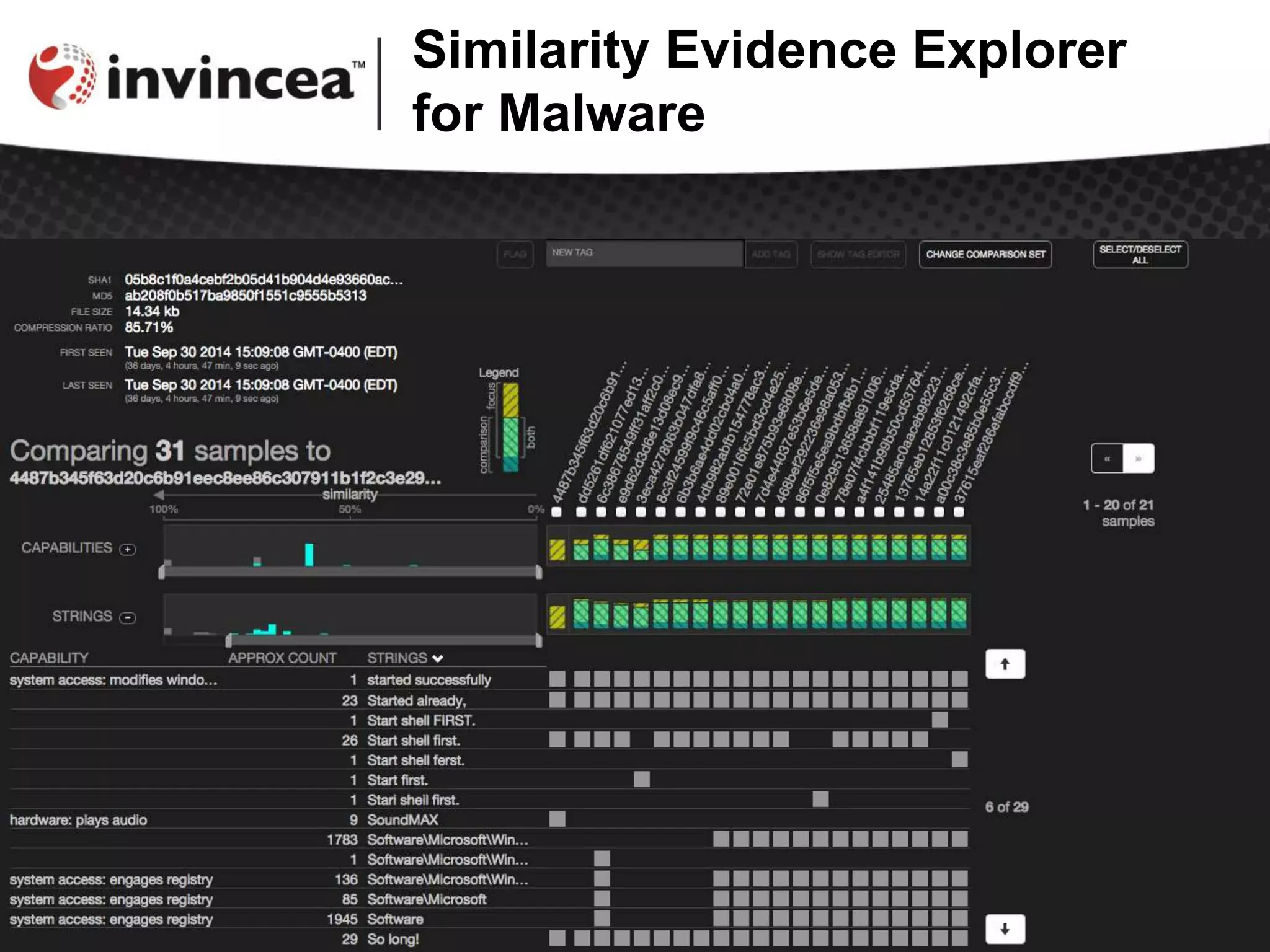 Similarity Evidence Explorer
for Malware
 