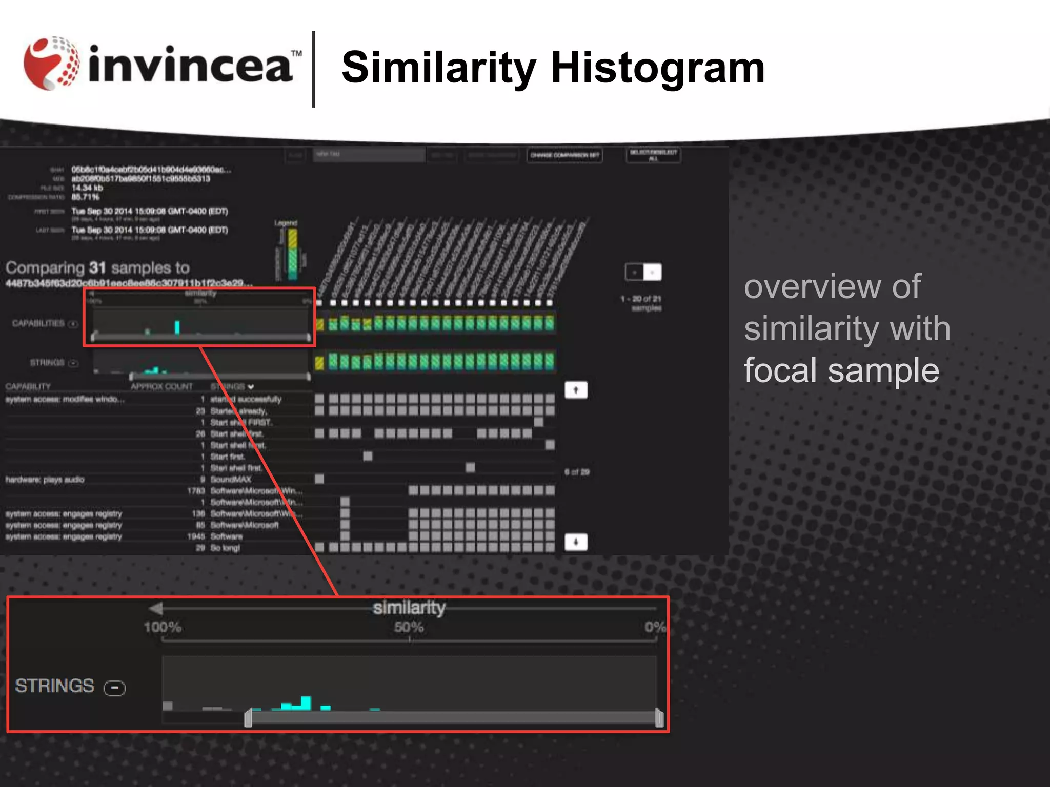 Similarity Histogram
overview of
similarity with
focal sample
 