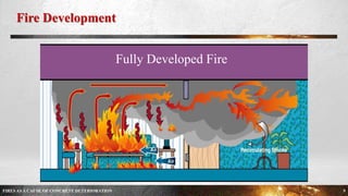 FIRES AS A CAUSE OF CONCRETE DETERIORATION | PPTX