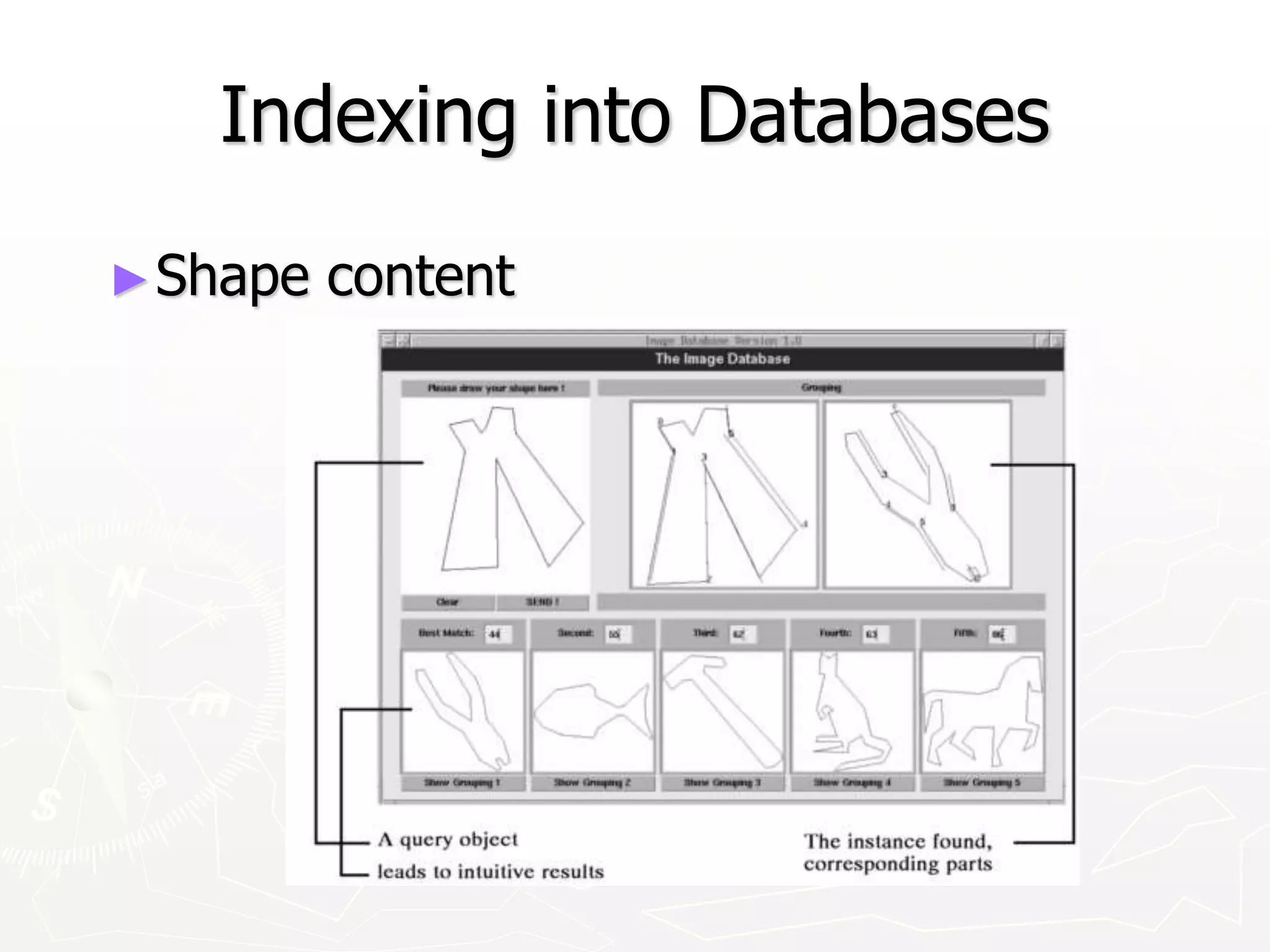 Indexing into Databases
►Shape content
 