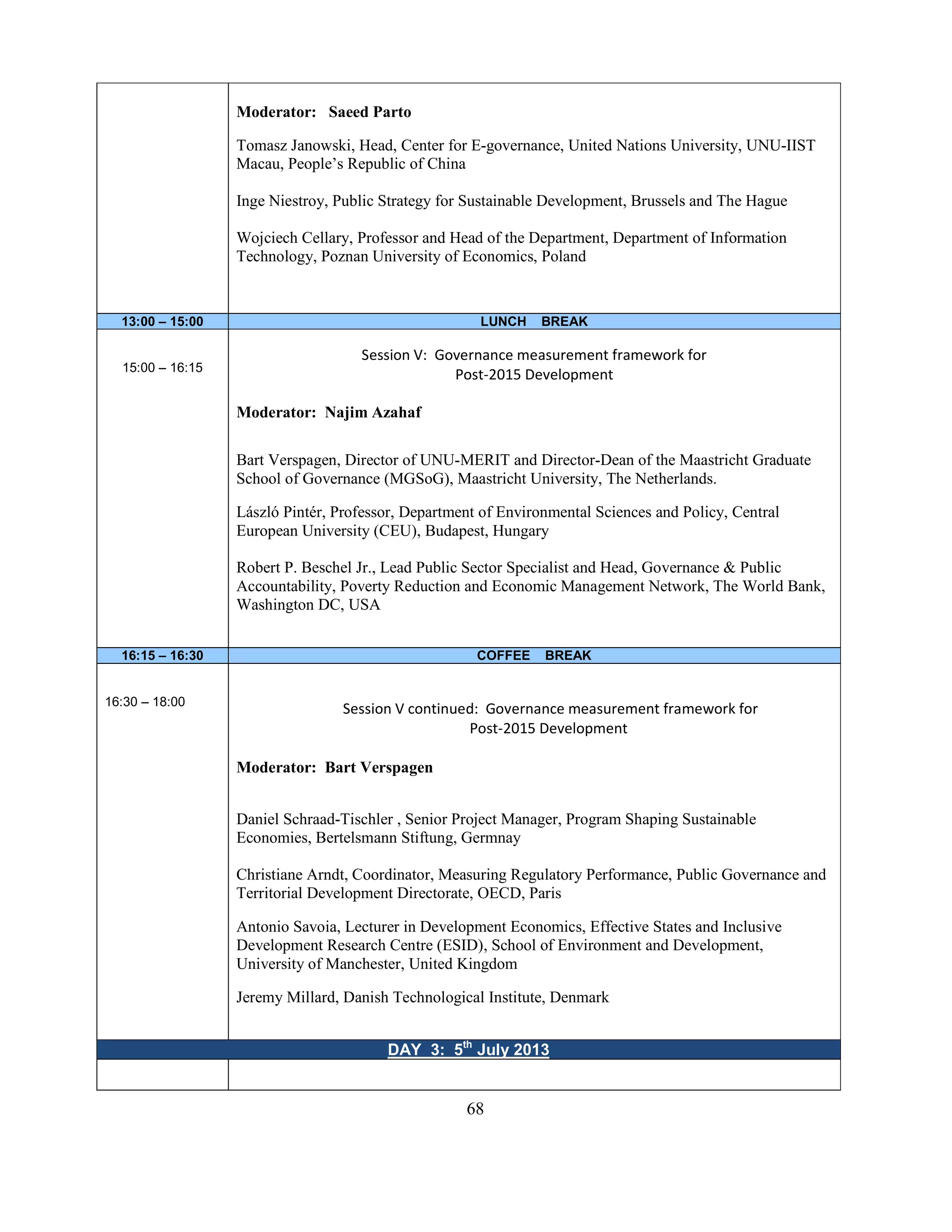 68
Moderator: Saeed Parto
Tomasz Janowski, Head, Center for E-governance, United Nations University, UNU-IIST
Macau, People’s Republic of China
Inge Niestroy, Public Strategy for Sustainable Development, Brussels and The Hague
Wojciech Cellary, Professor and Head of the Department, Department of Information
Technology, Poznan University of Economics, Poland
13:00 – 15:00 LUNCH BREAK
15:00 – 16:15
Session V: Governance measurement framework for
Post-2015 Development
Moderator: Najim Azahaf
Bart Verspagen, Director of UNU-MERIT and Director-Dean of the Maastricht Graduate
School of Governance (MGSoG), Maastricht University, The Netherlands.
László Pintér, Professor, Department of Environmental Sciences and Policy, Central
European University (CEU), Budapest, Hungary
Robert P. Beschel Jr., Lead Public Sector Specialist and Head, Governance & Public
Accountability, Poverty Reduction and Economic Management Network, The World Bank,
Washington DC, USA
16:15 – 16:30 COFFEE BREAK
16:30 – 18:00
Session V continued: Governance measurement framework for
Post-2015 Development
Moderator: Bart Verspagen
Daniel Schraad-Tischler , Senior Project Manager, Program Shaping Sustainable
Economies, Bertelsmann Stiftung, Germnay
Christiane Arndt, Coordinator, Measuring Regulatory Performance, Public Governance and
Territorial Development Directorate, OECD, Paris
Antonio Savoia, Lecturer in Development Economics, Effective States and Inclusive
Development Research Centre (ESID), School of Environment and Development,
University of Manchester, United Kingdom
Jeremy Millard, Danish Technological Institute, Denmark
DAY 3: 5th
July 2013
 