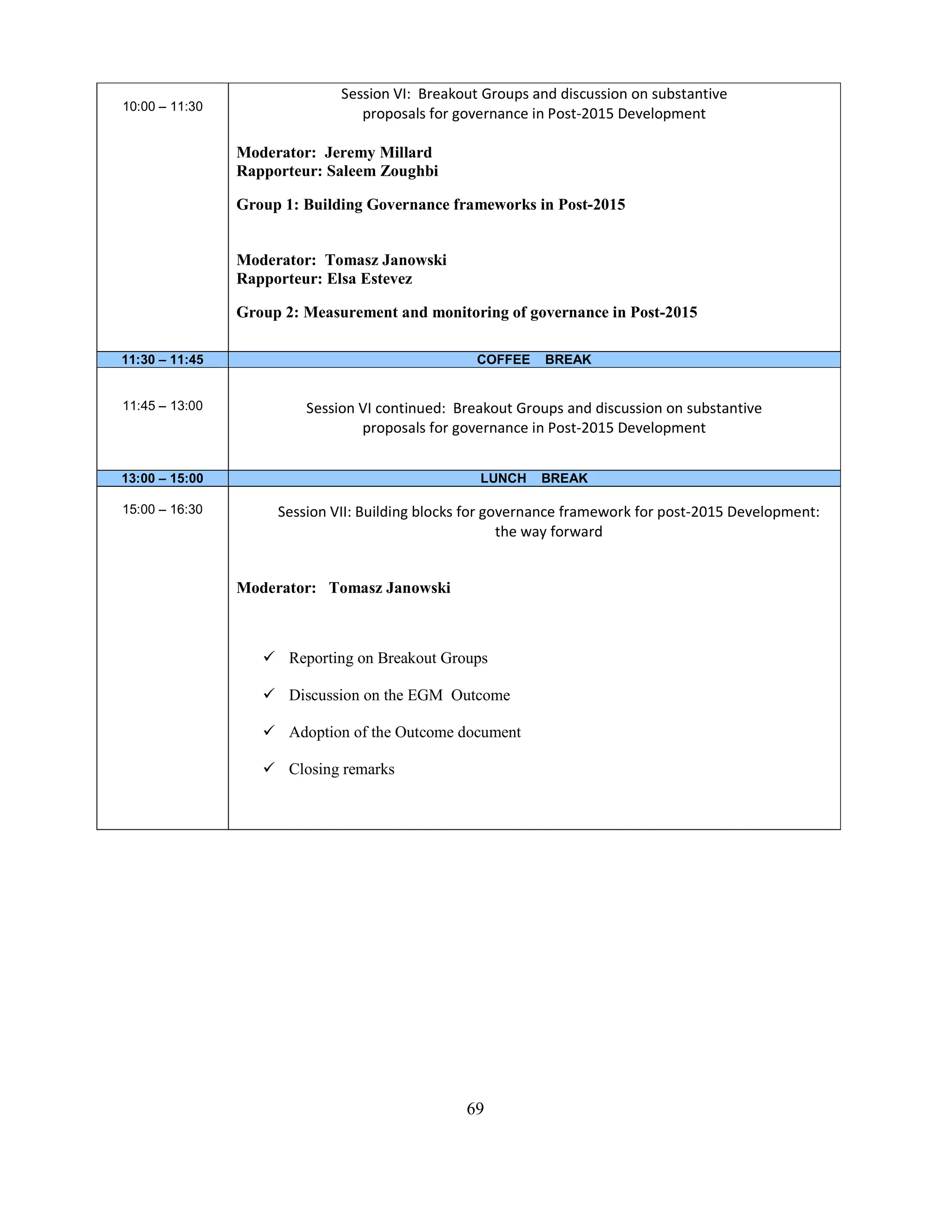 69
10:00 – 11:30
Session VI: Breakout Groups and discussion on substantive
proposals for governance in Post-2015 Development
Moderator: Jeremy Millard
Rapporteur: Saleem Zoughbi
Group 1: Building Governance frameworks in Post-2015
Moderator: Tomasz Janowski
Rapporteur: Elsa Estevez
Group 2: Measurement and monitoring of governance in Post-2015
11:30 – 11:45 COFFEE BREAK
11:45 – 13:00 Session VI continued: Breakout Groups and discussion on substantive
proposals for governance in Post-2015 Development
13:00 – 15:00 LUNCH BREAK
15:00 – 16:30 Session VII: Building blocks for governance framework for post-2015 Development:
the way forward
Moderator: Tomasz Janowski
Reporting on Breakout Groups
Discussion on the EGM Outcome
Adoption of the Outcome document
Closing remarks
 