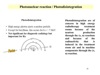Photodisintegration Example seema interaction of rad & matter1.ppt