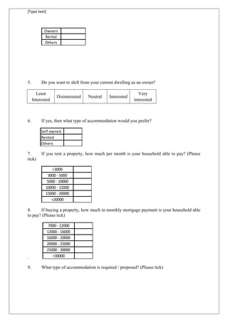 [Type text]
Owners
Rental
Others
5. Do you want to shift from your current dwelling as an owner?
Least
Interested
Disinterested Neutral Interested
Very
interested
6. If yes, then what type of accommodation would you prefer?
Self owned
Rented
Others
7. If you rent a property, how much per month is your household able to pay? (Please
tick)
<3000
3000 - 5000
5000 - 10000
10000 - 15000
15000 - 20000
>20000
8. If buying a property, how much in monthly mortgage payment is your household able
to pay? (Please tick)
.
7000 - 12000
12000 - 16000
16000 - 20000
20000 - 25000
25000 - 30000
>30000
9. What type of accommodation is required / proposed? (Please tick)
 