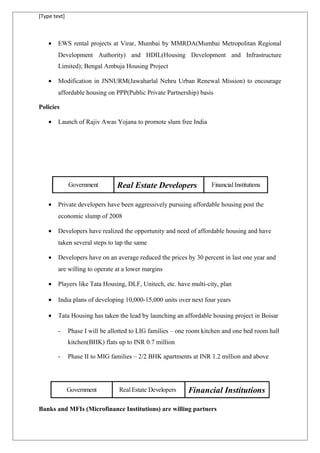 [Type text]
• EWS rental projects at Virar, Mumbai by MMRDA(Mumbai Metropolitan Regional
Development Authority) and HDIL(Housing Development and Infrastructure
Limited); Bengal Ambuja Housing Project
• Modification in JNNURM(Jawaharlal Nehru Urban Renewal Mission) to encourage
affordable housing on PPP(Public Private Partnership) basis
Policies
• Launch of Rajiv Awas Yojana to promote slum free India
Government Real Estate Developers Financial Institutions
• Private developers have been aggressively pursuing affordable housing post the
economic slump of 2008
• Developers have realized the opportunity and need of affordable housing and have
taken several steps to tap the same
• Developers have on an average reduced the prices by 30 percent in last one year and
are willing to operate at a lower margins
• Players like Tata Housing, DLF, Unitech, etc. have multi-city, plan
• India plans of developing 10,000-15,000 units over next four years
• Tata Housing has taken the lead by launching an affordable housing project in Boisar
- Phase I will be allotted to LIG families – one room kitchen and one bed room hall
kitchen(BHK) flats up to INR 0.7 million
- Phase II to MIG families – 2/2 BHK apartments at INR 1.2 million and above
Government Real Estate Developers Financial Institutions
Banks and MFIs (Microfinance Institutions) are willing partners
 