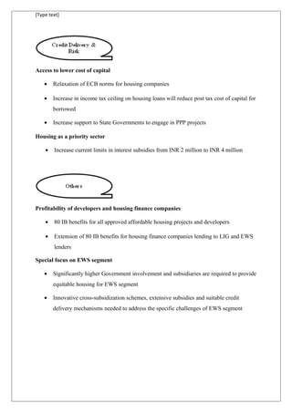 [Type text]
Access to lower cost of capital
• Relaxation of ECB norms for housing companies
• Increase in income tax ceiling on housing loans will reduce post tax cost of capital for
borrowed
• Increase support to State Governments to engage in PPP projects
Housing as a priority sector
• Increase current limits in interest subsidies from INR 2 million to INR 4 million
Profitability of developers and housing finance companies
• 80 IB benefits for all approved affordable housing projects and developers
• Extension of 80 IB benefits for housing finance companies lending to LIG and EWS
lenders
Special focus on EWS segment
• Significantly higher Government involvement and subsidiaries are required to provide
equitable housing for EWS segment
• Innovative cross-subsidization schemes, extensive subsidies and suitable credit
delivery mechanisms needed to address the specific challenges of EWS segment
 