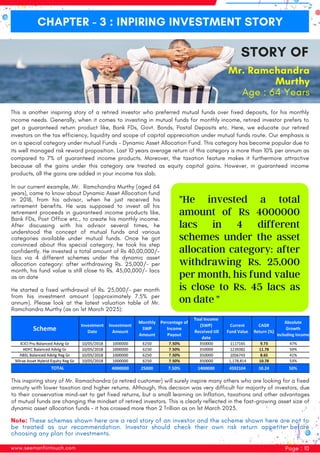 This is another inspiring story of a retired investor who preferred mutual funds over fixed deposits, for his monthly
income needs. Generally, when it comes to investing in mutual funds for monthly income, retired investor prefers to
get a guaranteed return product like, Bank FDs, Govt. Bonds, Postal Deposits etc. Here, we educate our retired
investors on the tax efficiency, liquidity and scope of capital appreciation under mutual funds route. Our emphasis is
on a special category under mutual Funds - Dynamic Asset Allocation Fund. This category has become popular due to
its well managed risk reward proposition. Last 10 years average return of this category is more than 10% per annum as
compared to 7% of guaranteed income products. Moreover, the taxation feature makes it furthermore attractive
because all the gains under this category are treated as equity capital gains. However, in guaranteed income
products, all the gains are added in your income tax slab.
In our current example, Mr. Ramchandra Murthy (aged 64
years), came to know about Dynamic Asset Allocation fund
in 2018, from his advisor, when he just received his
retirement benefits. He was supposed to invest all his
retirement proceeds in guaranteed income products like,
Bank FDs, Post Office etc., to create his monthly income.
After discussing with his advisor several times, he
understood the concept of mutual funds and various
categories available under mutual funds. Once he got
convinced about this special category, he took his step
confidently. He invested a total amount of Rs 40,00,000/-
lacs via 4 different schemes under the dynamic asset
allocation category: after withdrawing Rs. 25,000/- per
month, his fund value is still close to Rs. 45,00,000/- lacs
as on date
He started a fixed withdrawal of Rs. 25,000/- per month
from his investment amount (approximately 7.5% per
annum). Please look at the latest valuation table of Mr.
Ramchandra Murthy (as on 1st March 2023):
"He invested a total
amount of Rs 4000000
lacs in 4 different
schemes under the asset
allocation category: after
withdrawing Rs. 25,000
per month, his fund value
is close to Rs. 45 lacs as
on date "
www.seemanfiintouch.com Page : 10
CHAPTER - 3 : INPIRING INVESTMENT STORY
STORY OF
Mr. Ramchandra
Murthy
Age : 64 Years
This inspiring story of Mr. Ramachandra (a retired customer) will surely inspire many others who are looking for a fixed
annuity with lower taxation and higher returns. Although, this decision was very difficult for majority of investors, due
to their conservative mind-set to get fixed returns, but a small learning on Inflation, taxations and other advantages
of mutual funds are changing the mindset of retired investors. This is clearly reflected in the fast-growing asset size of
dynamic asset allocation funds - it has crossed more than 2 Trillian as on 1st March 2023.
Note: These schemes shown here are a real story of an investor and the scheme shown here are not to
be treated as our recommendation. Investor should check their own risk return appetite before
choosing any plan for investments.
 
