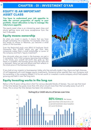 www.seemanfiintouch.com Page : 03
Below is the 10 years rolling return chart for various decadal blocks of Sensex. You can see that most
of the time Sensex has given more than 12% return (much more than that actually) every 4 out of 5
times. This is since the time Sensex has been into existence.
If you look at any investor or businessman today who has actually made it big, there are high chances,
it's all happened with multi bagger equity investments. Someone either opened their own company and
his ownership in the company added it to his net-worth or invested in some company which had superb
growing and held it over the long term.
EQUITY IS AN IMPORTANT
ASSET CLASS
You have to understand your risk appetite to
take the correct proportion of equity in your
portfolio. Asset allocation is key to manage the
risk/return appetite
Equity means ownership
The equity asset class is an interesting asset class and
slowly getting more and more acceptance from the
last 2 decades.
So when you invest in equity, it means that you have
bought ownership into a business. For example, when you
buy stocks of Infosys or Reliance, you become a small
owner of that business.
Even the Restricted stock units (RSU) & Employee Stock
Ownership Plan (ESOP) which you get from their
companies makes them a small shareholder or owner of
the company and that’s “equity investment”.
Now obviously when you invest in the business, you get a
% ownership. And if that company becomes big someday
in the future, your overall net-worth also goes up. But
there is a problem, the business grows only over time and
in between, there are ups and downs and that reflects in
the stock price of the business/company.
Equity Investing works in the long run
CHAPTER - 01 : INVESTMENT GYAN
 